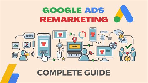 google ads + remarketing